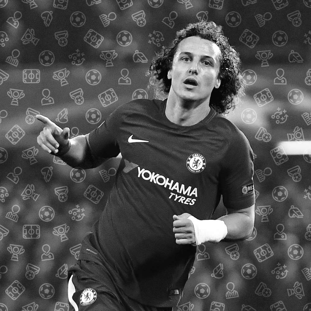 傾向於打造 傾向於打造